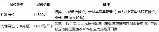 展位价格.png