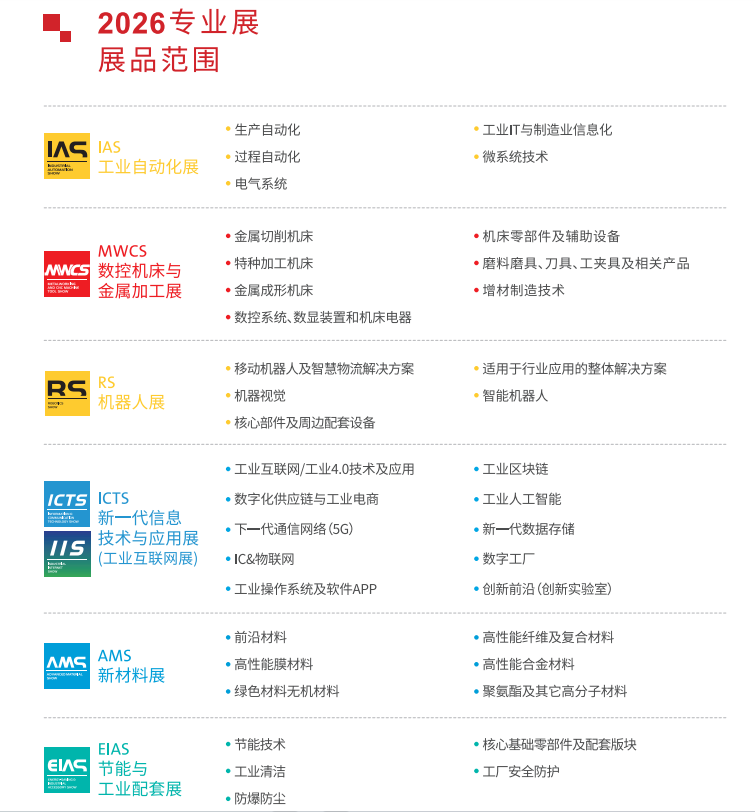 展品范围.png