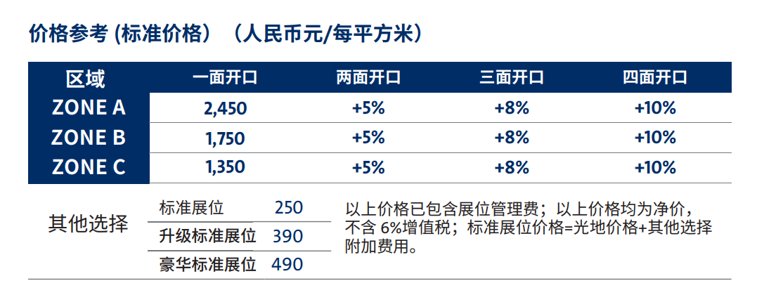 2024中国叉车展|上海叉车及配件展 |叉车电源展插图12